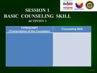 TYPESCRIPT
(Transcription of the Counselor)
Counseling Skill
SESSION 1
BASIC COUNSELING SKILL
ACTIVITY 1
 