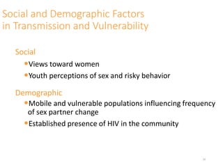 Social and Demographic Factors
in Transmission and Vulnerability
Social
•Views toward women
•Youth perceptions of sex and risky behavior
Demographic
•Mobile and vulnerable populations influencing frequency
of sex partner change
•Established presence of HIV in the community
14
 