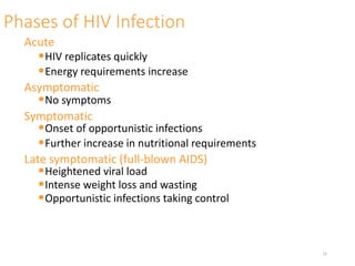 Phases of HIV Infection
Acute
•HIV replicates quickly
•Energy requirements increase
Asymptomatic
•No symptoms
Symptomatic
•Onset of opportunistic infections
•Further increase in nutritional requirements
Late symptomatic (full-blown AIDS)
•Heightened viral load
•Intense weight loss and wasting
•Opportunistic infections taking control
15
 