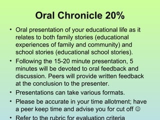 Oral Chronicle 20%
• Oral presentation of your educational life as it
relates to both family stories (educational
experiences of family and community) and
school stories (educational school stories).
• Following the 15-20 minute presentation, 5
minutes will be devoted to oral feedback and
discussion. Peers will provide written feedback
at the conclusion to the presenter.
• Presentations can take various formats.
• Please be accurate in your time allotment; have
a peer keep time and advise you for cut off 
•
 