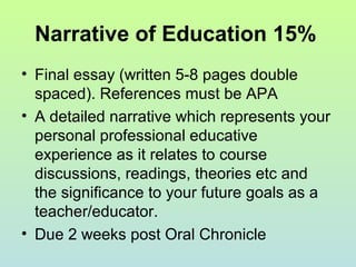 Narrative of Education 15%
• Final essay (written 5-8 pages double
spaced). References must be APA
• A detailed narrative which represents your
personal professional educative
experience as it relates to course
discussions, readings, theories etc and
the significance to your future goals as a
teacher/educator.
• Due 2 weeks post Oral Chronicle
 
