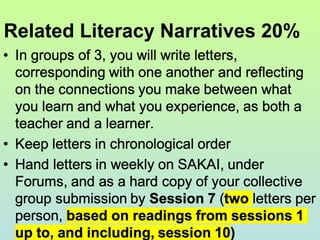 Related Literacy Narratives 20%
 