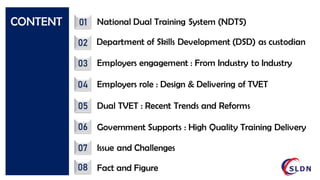 CONTENT 01 National Dual Training System (NDTS)
Department of Skills Development (DSD) as custodian
Employers engagement :...