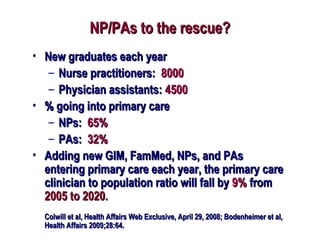 NP/PAs to the rescue?NP/PAs to the rescue?
• New graduates each yearNew graduates each year
– Nurse practitioners:Nurse pr...