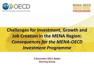 Challenges for Investment, Growth and
Job Creation in the MENA Region:
Consequences for the MENA-OECD
Investment Programme
3 December 2013, Rabat
Steering Group

 