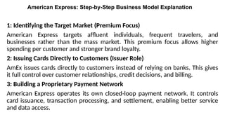 Comprehensive Boot Camp on American Express: Business Model, Financials ...