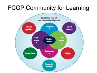 FCGP Community for Learning 
 