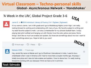 Virtual Classroom – Techno-personal skills 
Global- Asynchronous Network – ‘Handshakes’ 
‘A Week in the Life’, Global Project Grade 3-6 
Tool: Edmodo 
 