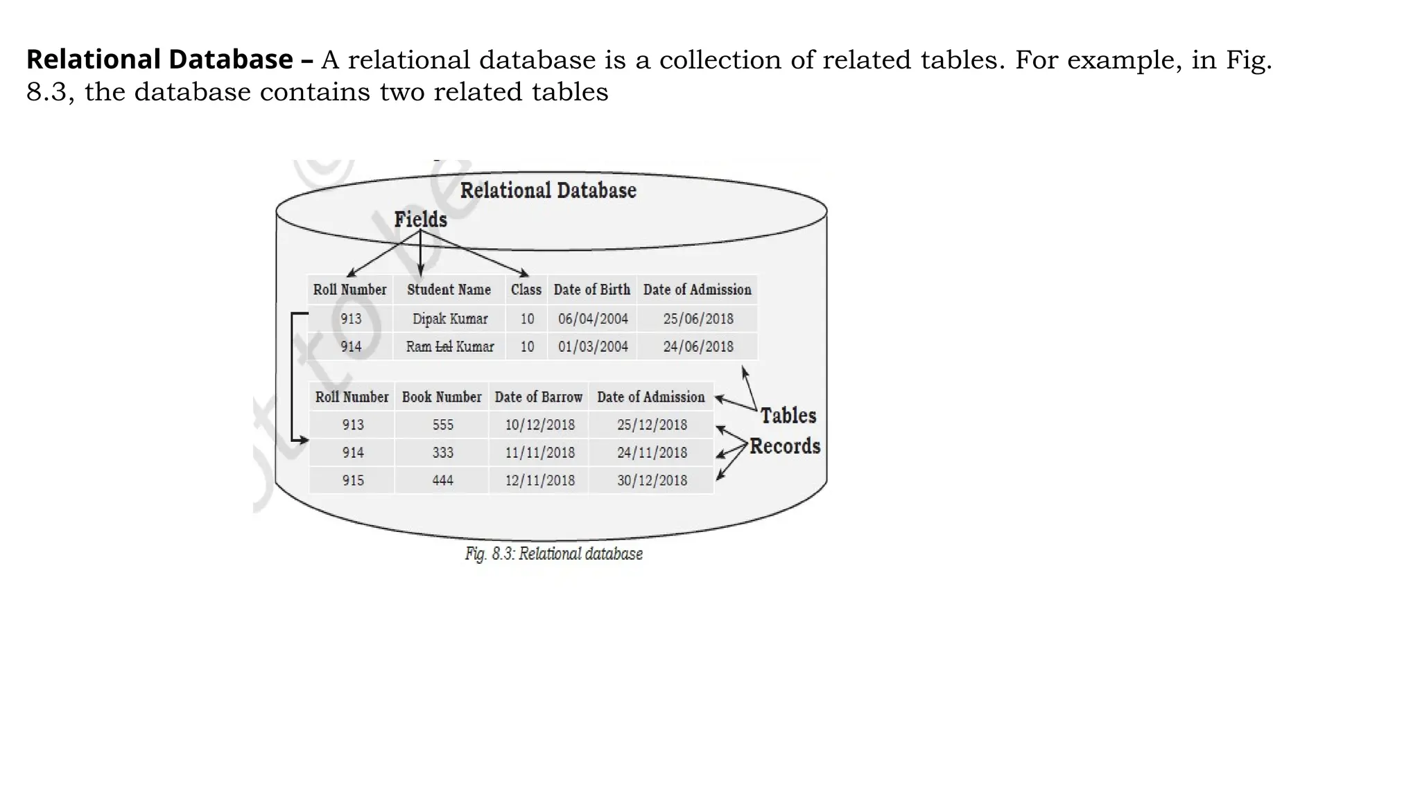 Relational Database – A relational database is a collection of related tables. For example, in Fig.
8.3, the database contains two related tables
 