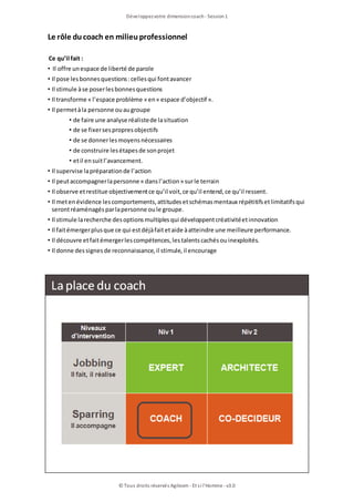 Développezvotre dimensioncoach- Session1
© Tous droits réservés Agileom - Et si l'Homme - v3.0
Le rôle ducoach en milieuprofessionnel
Ce qu’il fait :
• Il offre unespace de liberté de parole
• Il pose lesbonnesquestions:cellesqui fontavancer
• Il stimule àse poserlesbonnesquestions
• Il transforme « l’espace problème » en« espace d’objectif ».
• Il permetàla personne ouaugroupe
• de faire une analyse réalistede lasituation
• de se fixersespropresobjectifs
• de se donnerlesmoyensnécessaires
• de construire lesétapesde sonprojet
• etil ensuitl’avancement.
• Il supervise lapréparationde l’action
• Il peutaccompagnerlapersonne « dansl’action» surle terrain
• Il observe etrestitue objectivementce qu’il voit, ce qu’il entend, ce qu’il ressent.
• Il metenévidence lescomportements, attitudesetschémasmentaux répétitifsetlimitatifsqui
serontréaménagésparlapersonne oule groupe.
• Il stimule larecherche desoptionsmultiplesqui développentcréativitéetinnovation
• Il faitémergerplusque ce qui estdéjàfaitetaide àatteindre une meilleure performance.
• Il découvre etfaitémergerlescompétences, lestalentscachésouinexploités.
• Il donne dessignesde reconnaissance, il stimule, il encourage
 