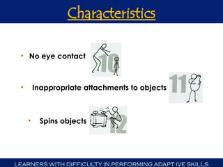 SESSION 1 Difficulty in Performing Adaptive Skills.pptx