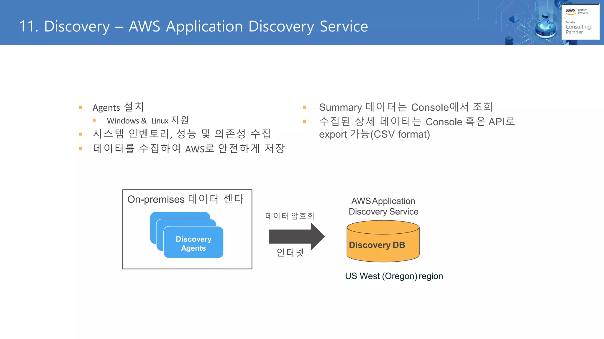 11. Discovery – AWS Application Discovery Service
▪ Agents 설치
▪ Windows & Linux 지원
▪ 시스템 인벤토리, 성능 및 의존성 수집
▪ 데이터를 수집하여 AWS로 안전하게 저장
▪ Summary 데이터는 Console에서 조회
▪ 수집된 상세 데이터는 Console 혹은 API로
export 가능(CSV format)
Discovery DB
AWSApplication
Discovery Service
On-premises 데이터 센타
Discovery
Agents
데이터 암호화
인터넷
US West (Oregon) region
 