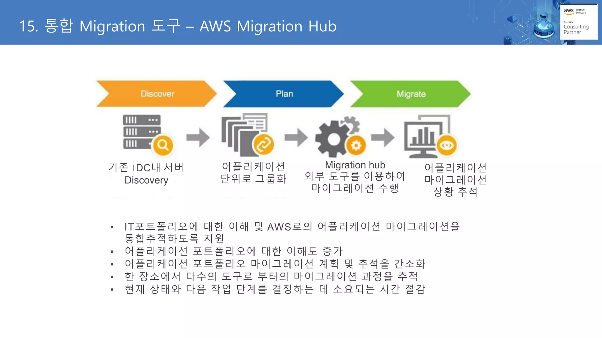 15. 통합 Migration 도구 – AWS Migration Hub
기존 IDC내 서버
Discovery
어플리케이션
단위로 그룹화
어플리케이션
마이그레이션
상황 추적
Migration hub
외부 도구를 이용하여
마이그레이션 수행
• IT포트폴리오에 대한 이해 및 AWS로의 어플리케이션 마이그레이션을
통합추적하도록 지원
• 어플리케이션 포트폴리오에 대한 이해도 증가
• 어플리케이션 포트폴리오 마이그레이션 계획 및 추적을 간소화
• 한 장소에서 다수의 도구로 부터의 마이그레이션 과정을 추적
• 현재 상태와 다음 작업 단계를 결정하는 데 소요되는 시간 절감
 