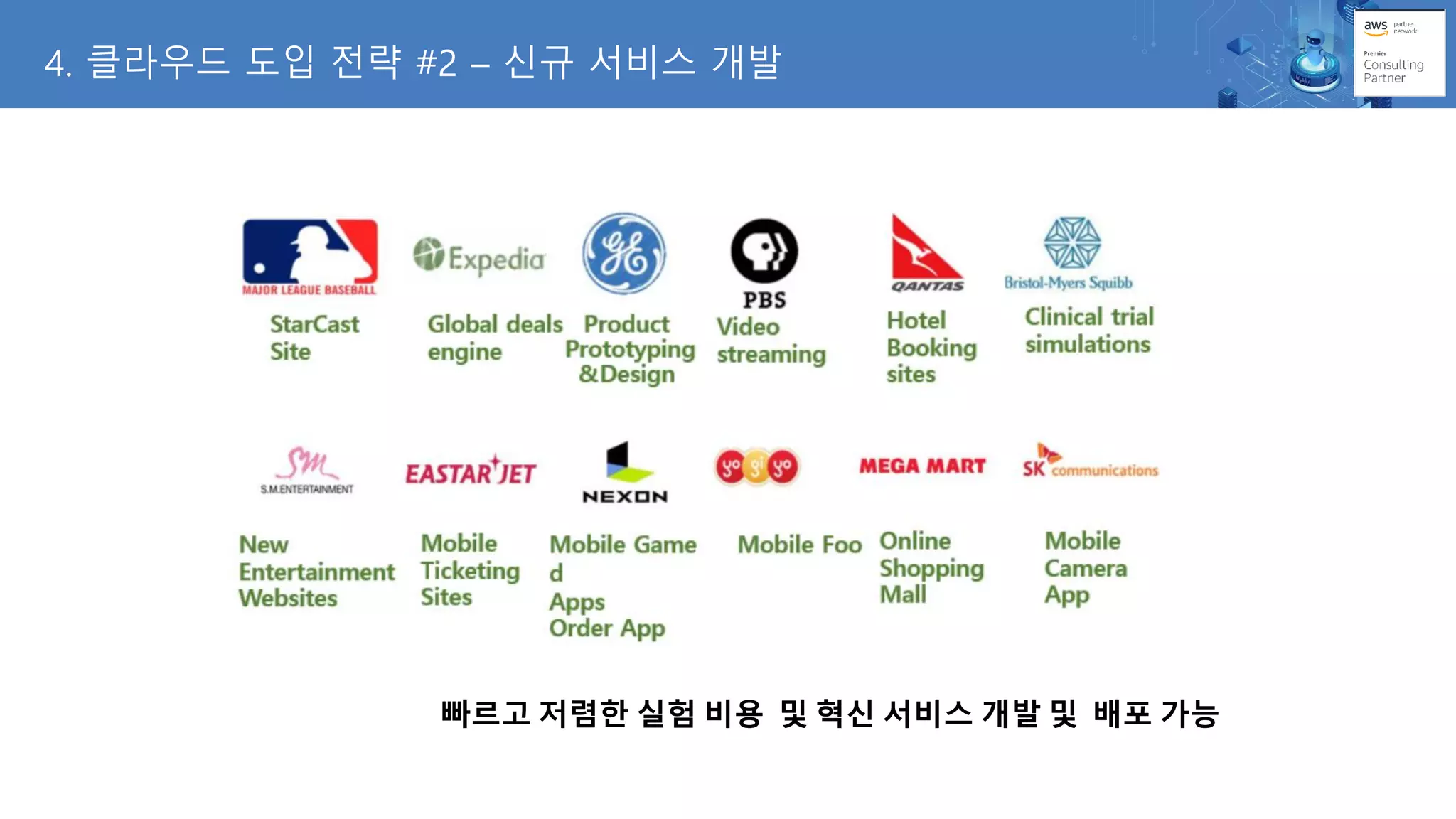 4. 클라우드 도입 전략 #2 – 신규 서비스 개발
빠르고 저렴한 실험 비용 및 혁신 서비스 개발 및 배포 가능
 