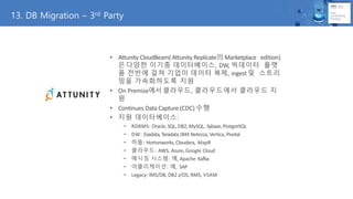 13. DB Migration C 3rd Party
? Attunity CloudBeam( Attunity Replicate? Marketplace edition)
? ??? ??? ??????, DW, ???? ??
? ??? ?? ??? ??? ??, ingest ? ???
?? ?????? ??
? On Premise?? ????, ?????? ???? ?
?
? Continues Data Capture (CDC) ??
? ?? ??????:
? RDBMS: Oracle,SQL, DB2, MySQL, Sybase, PostgreSQL
? DW: Exadata,Teradata,IBM Netezza, Vertica, Pivotal
? ??: Hortonworks,Cloudera, MapR
? ????: AWS, Azure, Google Cloud
? ??? ???: ?, Apache Kafka
? ??????: ?, SAP
? Legacy: IMS/DB, DB2 z/OS, RMS, VSAM
 