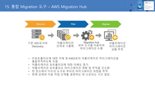 15. ?? Migration ?? C AWS Migration Hub
?? IDC? ??
Discovery
??????
??? ???
??????
??????
?? ??
Migration hub
?? ??? ????
?????? ??
? IT?????? ?? ?? ? AWS?? ?????? ???????
??????? ??
? ?????? ?????? ?? ??? ??
? ?????? ????? ?????? ?? ? ??? ???
? ? ???? ??? ??? ??? ?????? ??? ??
? ?? ??? ?? ?? ??? ???? ? ???? ?? ??
 