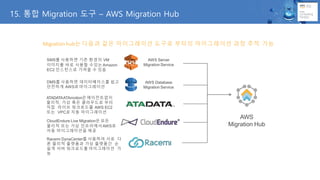 15. ?? Migration ?? C AWS Migration Hub
Migration hub? ??? ?? ?????? ??? ??? ?????? ?? ?? ??
AWS Server
Migration Service
AWS Database
Migration Service
AWS
Migration Hub
SMS? ???? ?? ??? VM
???? ?? ??? ??? Amazon
EC2 ????? ??? ? ??
DMS? ???? ??????? ??
???? AWS???????
CloudEndure Live Migration? ??
??? ?? ?? ????? AWS?
?? ??????? ??
Racemi DynaCenter? ???? ?? ?
? ??? ???? ?? ???? ?
?? ?? ????? ?????? ?
?
ATADATAATAmotion? ??????
???, ?? ?? ????? ??
?? ??? ????? AWS EC2
?? VPC? ?? ??????
 