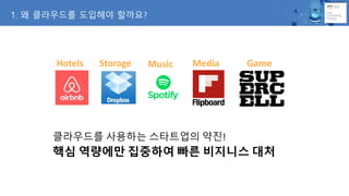 Hotels Storage Music Media Game
????? ???? ????? ??!
?? ???? ???? ?? ???? ??
1. ? ????? ???? ????
 