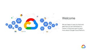 Welcome
We are happy to see you here and
glad that you are interested in a
career in cloud and want to learn
more about Go...