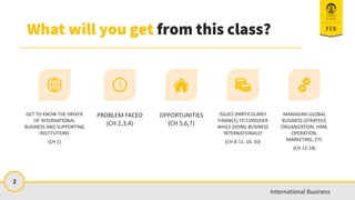 2
International Business
What will you get from this class?
GET TO KNOW THE DRIVER
OF INTERNATIONAL
BUSINESS AND SUPPORTING
INSTITUTIONS
(CH 1)
PROBLEM FACED
(CH 2,3,4)
OPPORTUNITIES
(CH 5,6,7)
ISSUES (PARTICULARLY
FINANCE) TO CONSIDER
WHILE DOING BUSINESS
INTERNATIONALLY
(CH 8-11, 19, 20)
MANAGING GLOBAL
BUSINESS (STRATEGY,
ORGANIZATION, HRM,
OPERATION,
MARKETING, ETC
(CH 12-18)
 
