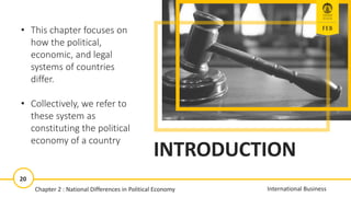 20
• This chapter focuses on
how the political,
economic, and legal
systems of countries
differ.
• Collectively, we refer to
these system as
constituting the political
economy of a country
INTRODUCTION
11/13/2018 20
20
International Business
Chapter 2 : National Differences in Political Economy
 