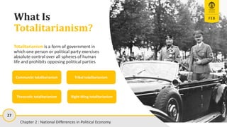 27
International Business
What Is
Totalitarianism?
Totalitarianism is a form of government in
which one person or political party exercises
absolute control over all spheres of human
life and prohibits opposing political parties
Communist totalitarianism
Theocratic totalitarianism
Tribal totalitarianism
Right-Wing totalitarianism
Chapter 2 : National Differences in Political Economy
 