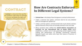 30
International Business
How Are Contracts Enforced
In Different Legal Systems?
• Contract law is the body of law that governs contract enforcement
• Under a common law system, contracts tend to be very detailed
with all contingencies spelled out
• Under a civil law system, contracts tend to be much shorter and less
specific because many issues are already covered in the civil code
• Many countries have ratified the United Nations Convention on
Contracts for the International Sale of Goods (CIGS) which
establishes a uniform set of rules governing certain aspects of the
making and performance of everyday commercial contracts
between buyers and sellers who have their places of business in
different nations
2-30
A contract is a document that specifies
the conditions under which an exchange
is to occur and details the rights and
obligations of the parties involved
11/13/2018 30
30
International Business
Chapter 2 : National Differences in Political Economy
 