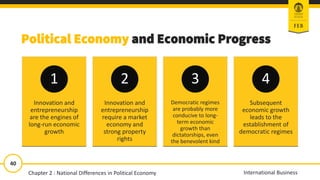 40
International Business
Political Economy and Economic Progress
Innovation and
entrepreneurship
are the engines of
long-run economic
growth
1
Innovation and
entrepreneurship
require a market
economy and
strong property
rights
2
Democratic regimes
are probably more
conducive to long-
term economic
growth than
dictatorships, even
the benevolent kind
3
Subsequent
economic growth
leads to the
establishment of
democratic regimes
4
Chapter 2 : National Differences in Political Economy
 