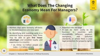 46
International Business
What Does The Changing
Economy Mean For Managers?
• Markets that were formerly off-limits
to Western business are now open
• By identifying and investing early in a
potential future economic stars, firms
may be able to gain first mover
advantages and establish loyalty and
experience in a country
• ex. China -1.2 billion people and
India – 1.1 billion people
• Potential risks are large
• It can be more costly to do
business in countries with
dramatically different product,
workplace, and pollution
standards, or where there is poor
legal protection for property rights
Chapter 2 : National Differences in Political Economy
 