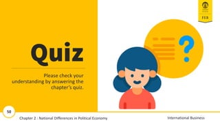 Quiz
Please check your
understanding by answering the
chapter’s quiz.
2-50
11/13/2018 50
50
International Business
Chapter 2 : National Differences in Political Economy
 