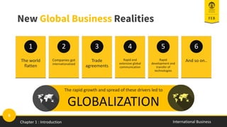6
International Business
New Global Business Realities
The world
flatten
1
Companies got
internationalized
2
Trade
agreements
3
Rapid and
extensive global
communication
4
Rapid
development and
transfer of
technologies
5
And so on..
6
The rapid growth and spread of these drivers led to
GLOBALIZATION
Chapter 1 : Introduction
Chapter 1 : Introduction
 