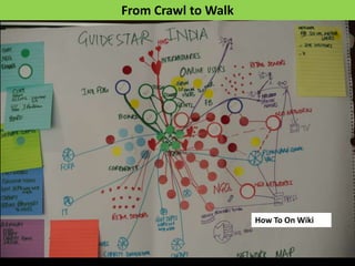 From Crawl to Walk




                     How To On Wiki
 