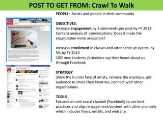 POST TO GET FROM: Crawl To Walk
       PEOPLE: Artists and people in their community

       OBJECTIVES:
       Increase engagement by 2 comments per post by FY 2013
       Content analysis of conversations: Does it make the
       organization more accessible?

       Increase enrollment in classes and attendance at events by
       5% by FY 2013
       10% new students /attenders say they heard about us
       through Facebook

       STRATEGY
       Show the human face of artists, remove the mystique, get
       audience to share their favorites, connect with other
       organizations.

       TOOLS
       Focused on one social channel (Facebook) to use best
       practices and align engagement/content with other channels
       which includes flyers, emails, and web site.
 