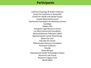 Participants

  California Coverage & Health Initiatives
    Center for Excellence in Nonprofits
   Center for Health and Gender Equity
         Coastal Watershed Council
Community Foundation for Monterey County
                 CoreAlign
                Hidden Villa
     Immigrant Legal Resource Center
     Los Altos Community Foundation
   National Abortion Federation (NAF)
   National Center Family Philanthropy
               Opera San Jose
            Palo Alto Art Center
    Philanthropic Ventures Foundation
            Preschool California
                  Provide
               Radio Bilingue
 Reproductive Health Technologies Project
           Resources Law Group
          Resources Legacy Fund
                World YWCA
 
