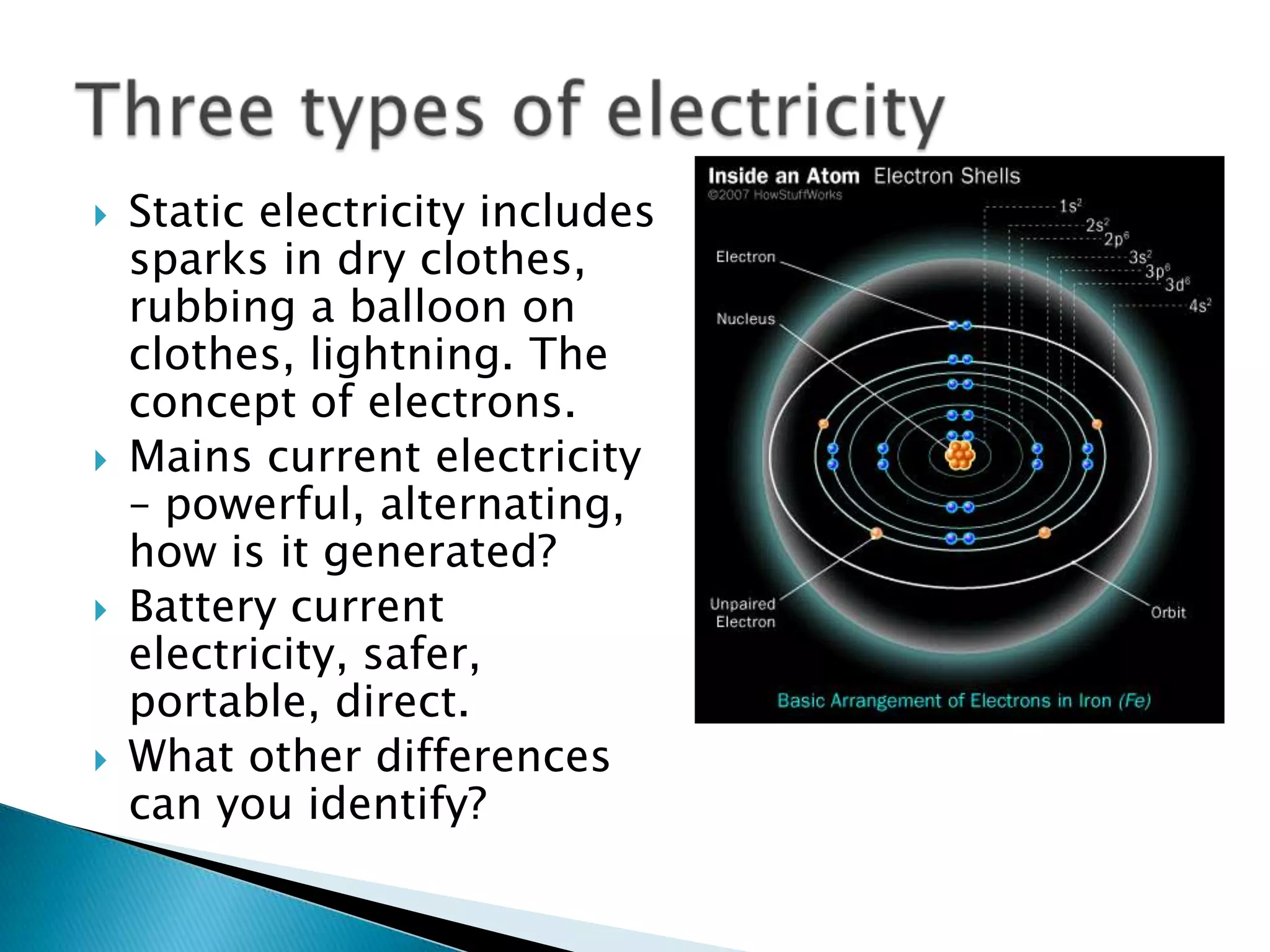 Static electricity includes sparks in dry clothes, rubbing a balloon on clothes, lightning. The concept of electrons.Mains current electricity – powerful, alternating, how is it generated?Battery current electricity, safer, portable, direct.What other differences can you identify?   Three types of electricity