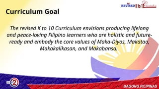 13
The revised K to 10 Curriculum envisions producing lifelong
and peace-loving Filipino learners who are holistic and future-
ready and embody the core values of Maka-Diyos, Makatao,
Makakalikasan, and Makabansa.
Curriculum Goal
 