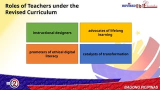 23
instructional designers
advocates of lifelong
learning
promoters of ethical digital
literacy
catalysts of transformation
Roles of Teachers under the
Revised Curriculum
 