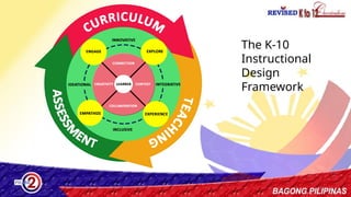 24
The K-10
Instructional
Design
Framework
 