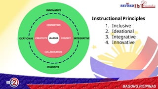 25
1. Inclusive
2. Ideational
3. Integrative
4. Innovative
InstructionalPrinciples
 