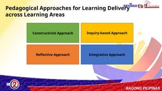27
Pedagogical Approaches for Learning Delivery
across Learning Areas
Constructivist Approach Inquiry-based Approach
Reflective Approach Integrative Approach
 