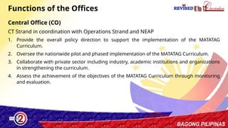 34
Functions of the Offices
Central Office (CO)
CT Strand in coordination with Operations Strand and NEAP
1. Provide the overall policy direction to support the implementation of the MATATAG
Curriculum.
2. Oversee the nationwide pilot and phased implementation of the MATATAG Curriculum.
3. Collaborate with private sector including industry, academic institutions and organizations
in strengthening the curriculum.
4. Assess the achievement of the objectives of the MATATAG Curriculum through monitoring
and evaluation.
 