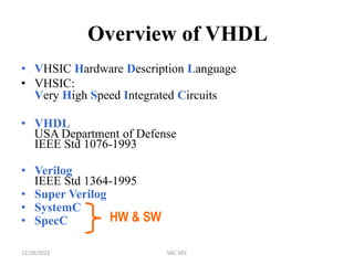hardware description language power point presentation | PPTX