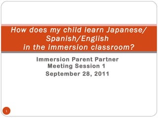 Immersion Parent Partner Meeting Session 1  September 28, 2011 How does my child learn Japanese/Spanish/English  in the immersion classroom? 