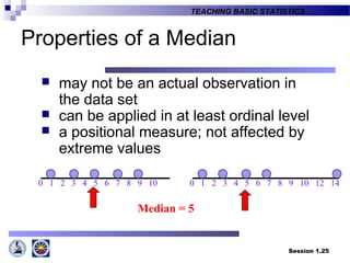Session 1.25
TEACHING BASIC STATISTICS ….
Properties of a Median
 may not be an actual observation in
the data set
 can be applied in at least ordinal level
 a positional measure; not affected by
extreme values
0 1 2 3 4 5 6 7 8 9 10 0 1 2 3 4 5 6 7 8 9 10 12 14
Median = 5
 