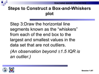Session 1.67
TEACHING BASIC STATISTICS ….
Step 3:Draw the horizontal line
segments known as the “whiskers”
from each of the end box to the
largest and smallest values in the
data set that are not outliers.
(An observation beyond ±1.5 IQR is
an outlier.)
Steps to Construct a Box-and-Whiskers
plot
 