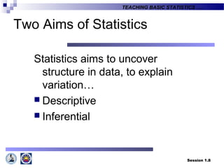 Session 1.8
TEACHING BASIC STATISTICS ….
Two Aims of Statistics
Statistics aims to uncover
structure in data, to explain
variation…
 Descriptive
 Inferential
 