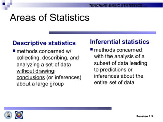 Session 1.9
TEACHING BASIC STATISTICS ….
Areas of Statistics
Descriptive statistics
 methods concerned w/
collecting, describing, and
analyzing a set of data
without drawing
conclusions (or inferences)
about a large group
Inferential statistics
 methods concerned
with the analysis of a
subset of data leading
to predictions or
inferences about the
entire set of data
 
