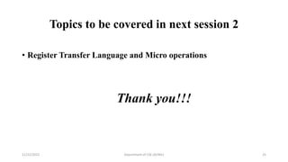 Cs304pc Computer Organization And Architecture Session 1 Introduction Pptx Cs304pc Computer Organization And Architecture Session 1 Introduction Pptx