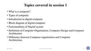 CS304PC:Computer Organization and Architecture Session 1 Introduction ...