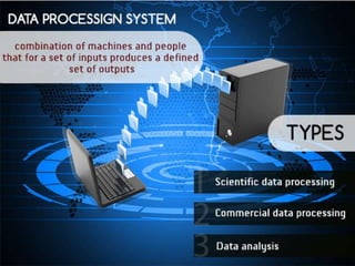 Session 1 introduction of management information system | PPTX
